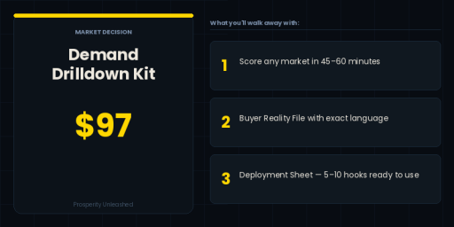 Demand Drilldown + Buyer Reality File Kit 